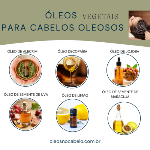 🔴Como Usar Óleos Vegetais em Cabelos Oleosos